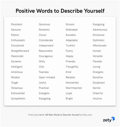 100 Words And Adjectives To Describe Yourself Interview Tips Gấu Đây