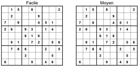 Imprimer des sudoku 4x4 pour enfants ainsi. Imprimer Grille De Sudoku