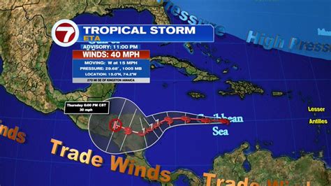 Tropical Storm Eta Forms Ties Record For Most Named Storms Wsvn