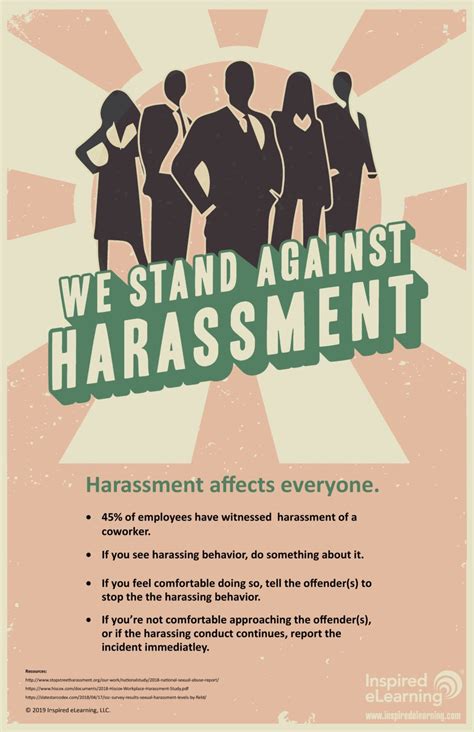 what are the effects of sexual harassment in the workplace in 2023