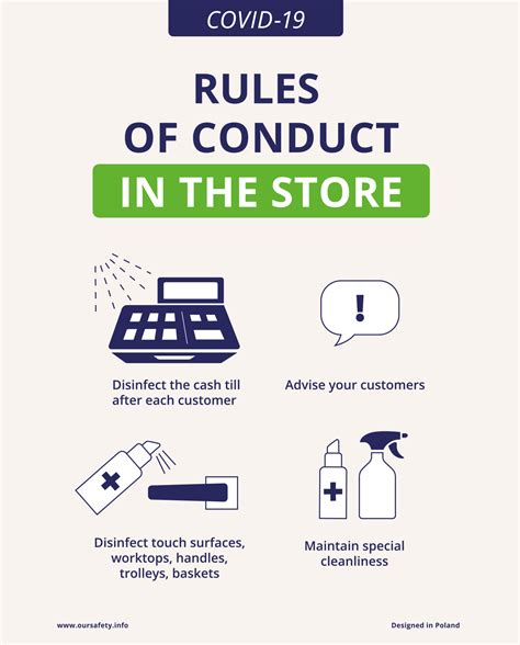 Rules Of Conduct In The Store Our Safety