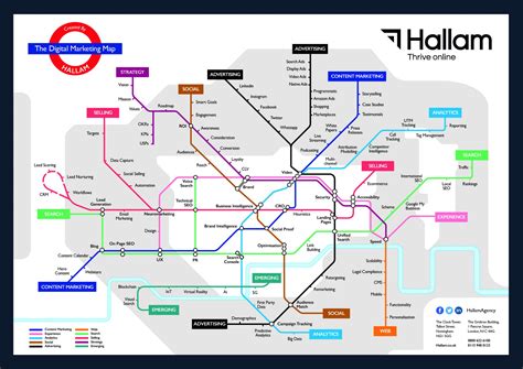 Want To Make Sense Of Digital Marketing Strategy The London Tube Map