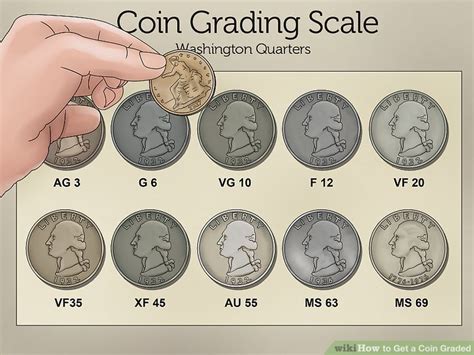 3 Ways To Get A Coin Graded Wikihow