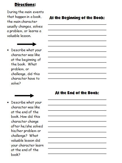 Character Body Book Report Projects Templates Printable Worksheets