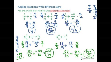 How To Add Fractions With Uncommon Denominators Adding And