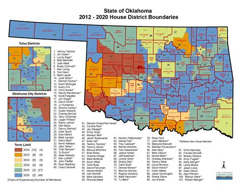 Resources — Oklahoma Association Of Conservation Districts