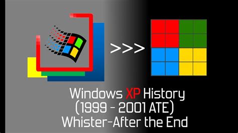 Windows Xp History 1999 2001 Ate Youtube