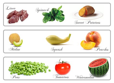 It does have a small amount of vitamin a. Vitamin A Rich Foods, Deficiency, Symptoms and Diseases ...