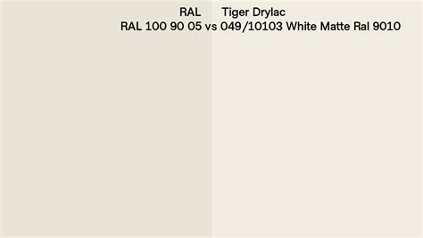 RAL RAL 100 90 05 Vs Tiger Drylac 049 10103 White Matte Ral 9010 Side