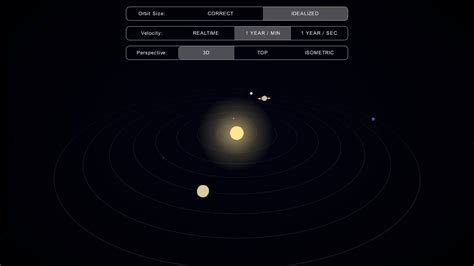 Top 100 Solar System Animation Css