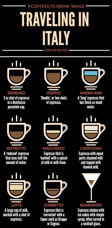 Coffee day is the day the captain janeway first introduced me to caffeine, which she considers the day on which i fully became an #wtfock #meme #coffee black #moyo makadi #kato fransen. Black Coffee Drink Names - Idalias Salon