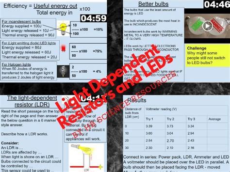 Light Dependent Resistors And Leds Teaching Resources
