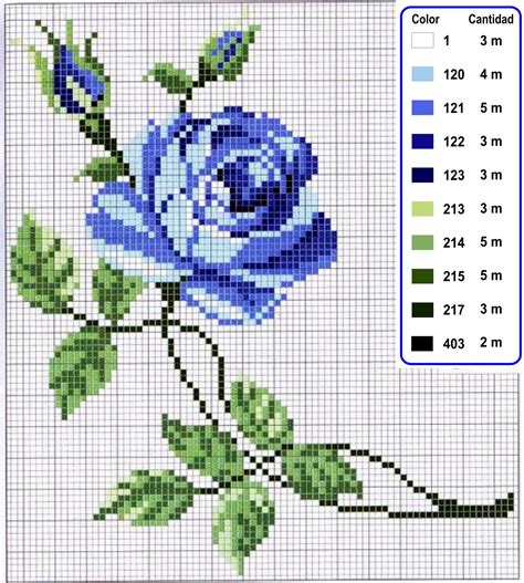 Rosa Azul En Punto De Cruz Cross Stitch Patterns Flowers Cross Stitch