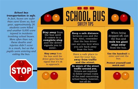 School Bus Etiquette And Safety Tips By Ozaukee County Sheriff