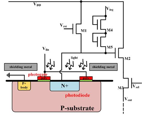 Figure 1 From Linear Logarithmic Active Pixel Sensor With Photogate For
