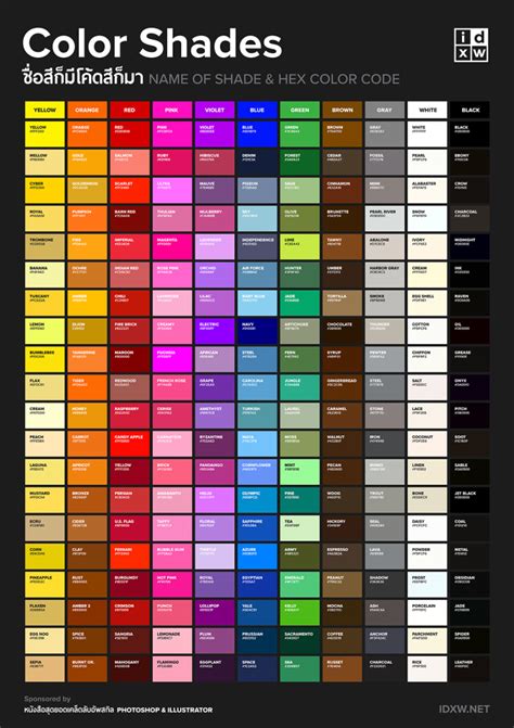 แจกฟรี Color Shade Name Hex Color Code Size A0 Idxw
