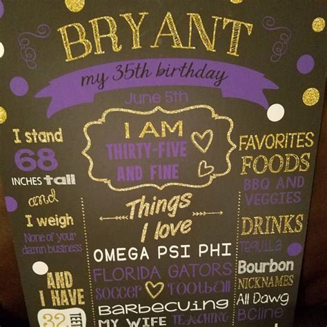 Printable 30th Birthday Chalkboard Sign For Her 40th 50th Etsy