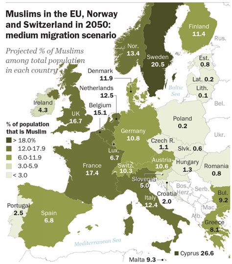 Muslim Population In Some Eu Countries Could Triple The Muslim
