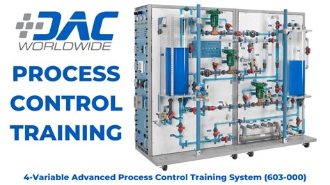 Process Control And Instrumentation Hands On Industrial Training
