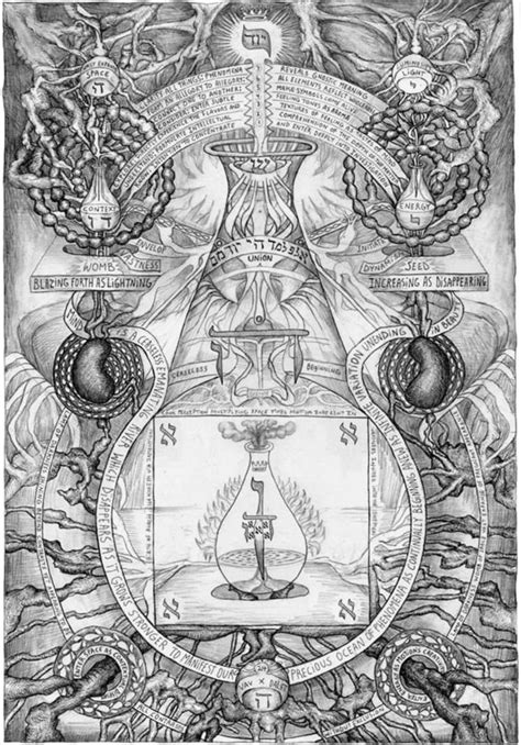 Pin By Mibara On Hermetic Sacred Geometry Alchemy Alchemy Art Occult