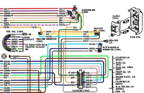 Wiring diagram consists of several in depth illustrations that present the connection of varied items. 1972 Chevy C10 Engine Wiring Diagram - Wiring Diagram and Schematic