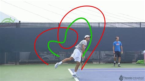 Here federer is hitting a slice serve on deuce side, if you notice carefully his swingpath goes completely away from the ball path, he basically swings one way and the ball goes another way federer serve from the side view. Federer Serve Slow Motion Side View