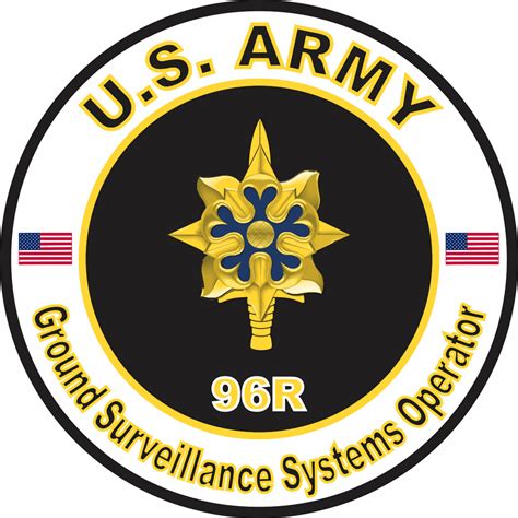 38 Inch Us Army Mos 96r Ground Serveillance Systems Operator