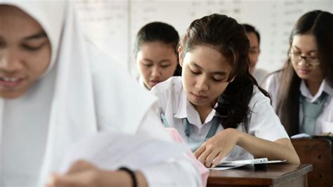 Mengenal Pendidikan Dan Jenis Sekolah Di Indonesia Gambaran