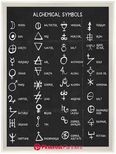 Pin by Trinh Alban on Tipografía Alchemic symbols Alchemy symbols