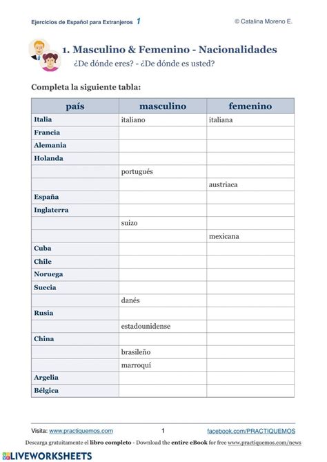 Ejercicio De Gramática Español Ele A1 Básico Spanish Lessons Online