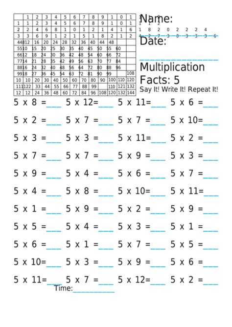 Top 30 Multiplying By 5 Worksheet Templates Free To Download In Pdf Format
