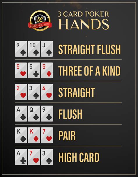 These are the only cards each player will receive individually, and they will (possibly) be revealed only at the showdown, making texas hold 'em a closed poker game. 3 Card Poker Online | Play 3 Card Poker For Real Money At Top Casinos