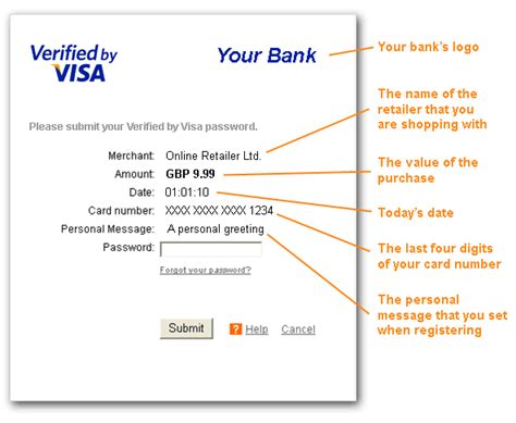 Verified By Visa Card 3d Secure
