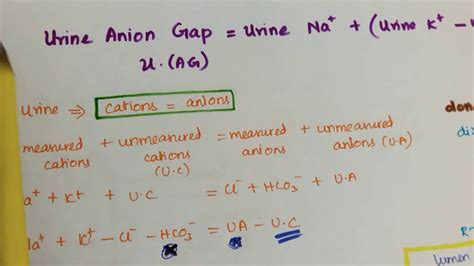 ABG INTERPRETATION Urine Anion Gap PART 9 YouTube
