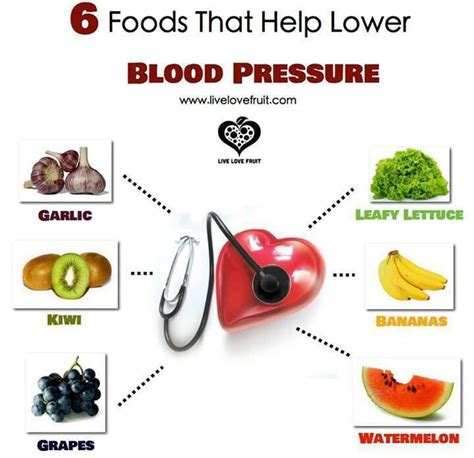 6 Foods That Help Lower Blood Pressure Home Remedies •• Pinterest