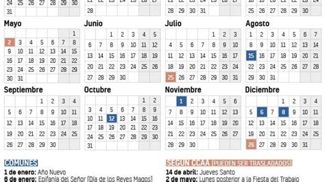Calendario Laboral 2022 Qué Pasa Con Los Días 26 De Diciembre Y 2 De