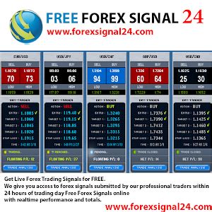 Open source, peer reviewed, and funded entirely by grants and donations. Forex signal application - wudekasuti.web.fc2.com