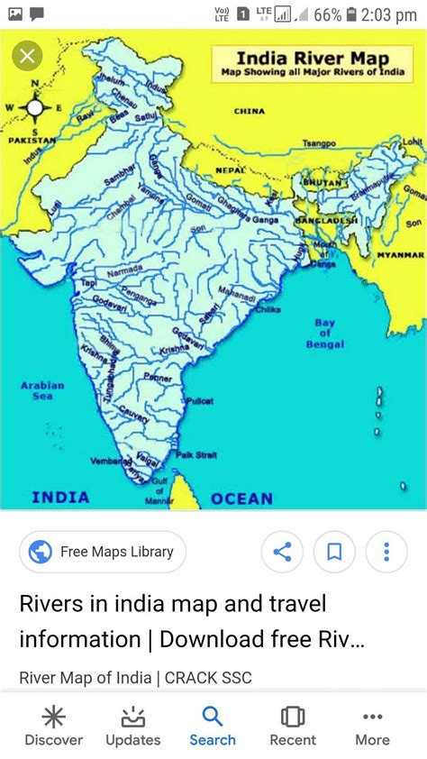 Map Of Major Rivers Of India