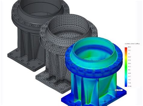 What Is Finite Element Analysis And How Is It Done