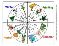 Die einzelnen jahreszeiten bestehen aus monaten. Jahreszeiten Monate Kostenlos Ausdrucken / Saisonkalender ...