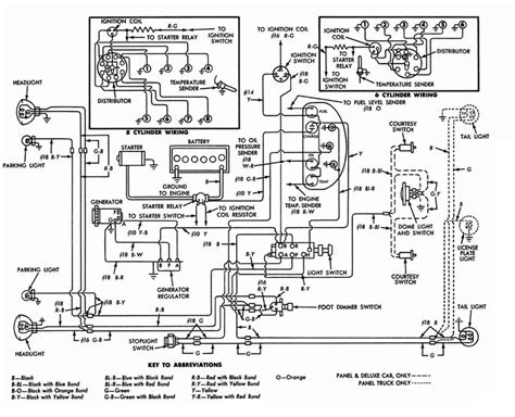 1965 Ford F100 Electrical Wiring Diagram
