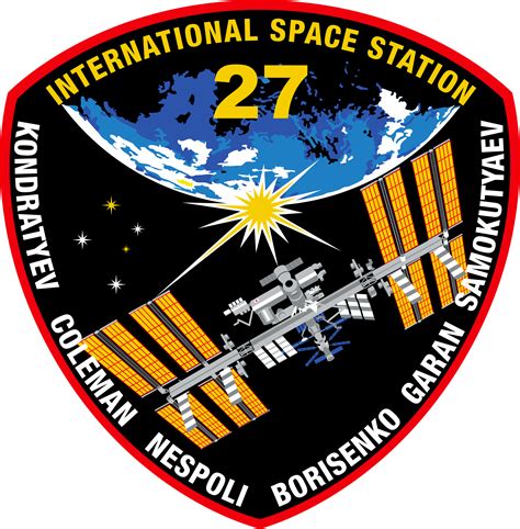 Collection Of Iss Png Pluspng
