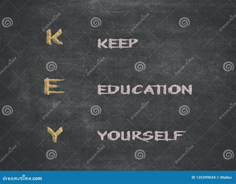 Key Acronym Keep Educating Yourself Educational Concept With