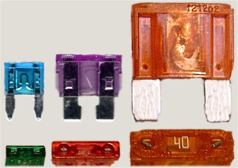 What Is A Electrical Fuse Types Of Fuses With Working And Applications