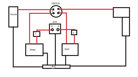 Marine Dual Battery System Wiring Diagram Wiring Diagram