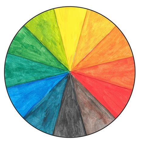 The Color Wheel Choosing And Mixing Paint Colors