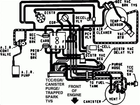 What is the wiring diagram for the o2 sensor on 2000 s10 blazer. 35 Chevy S 10 Engine Diagram - Wiring Diagram List