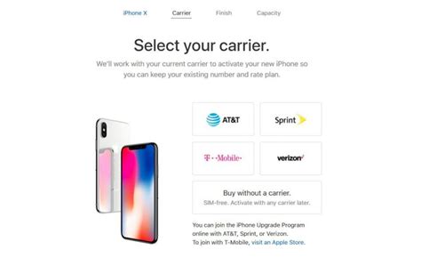 How To Buy Factory Unlocked Contract Free Iphone X In The United States