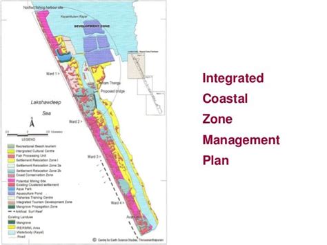 Coastal Zone Manangement And Coastal Regulation Zone
