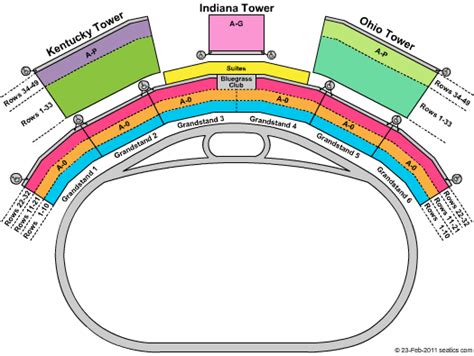 Every fan of nascar has to make it a point to visit these tracks at some point, as there are no better places to watch a race. Kentucky Speedway Seating Chart